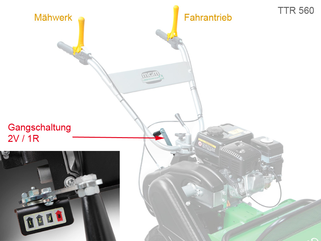 mgm-ttr-560-bedienung