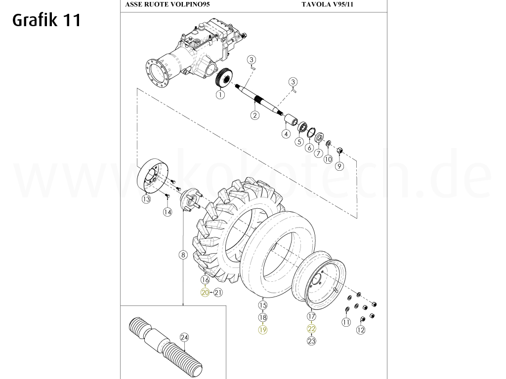 expl-mgm-volpino95-11