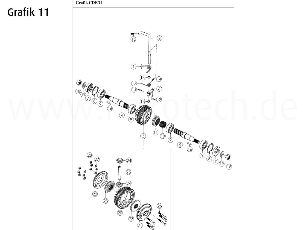 expl-mgm-cdf-11