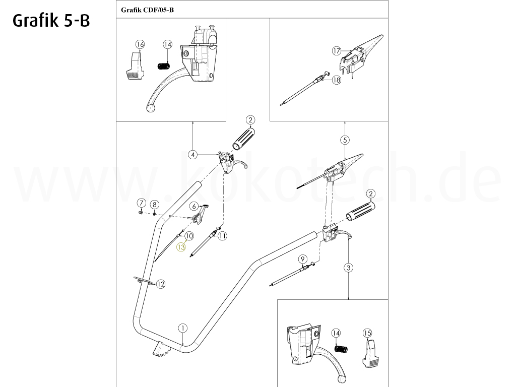 expl-mgm-cdf-05b