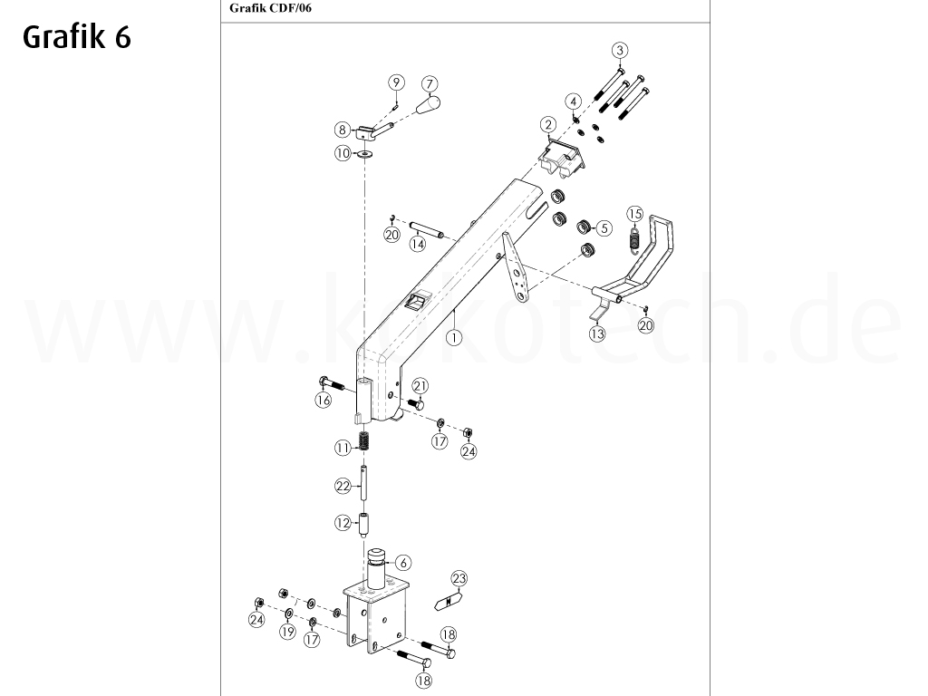 expl-mgm-cdf-06