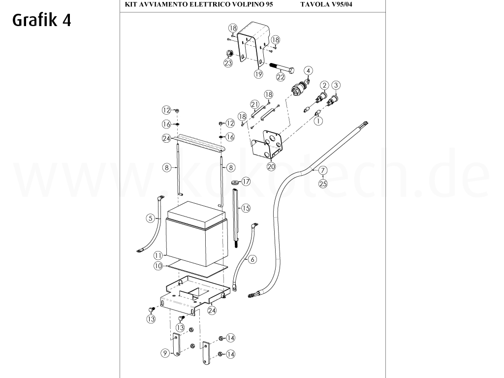 expl-mgm-volpino95-04