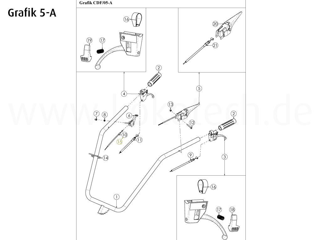 expl-mgm-cdf-05a