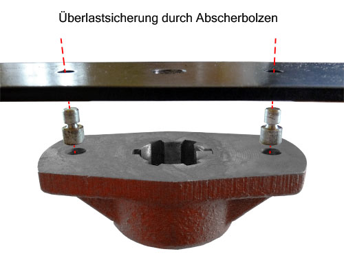 ersatzteile-rasentraktor-abscherbolzen-fuer-rasentraktoren-mit-102cm-maehwerken-kokotech