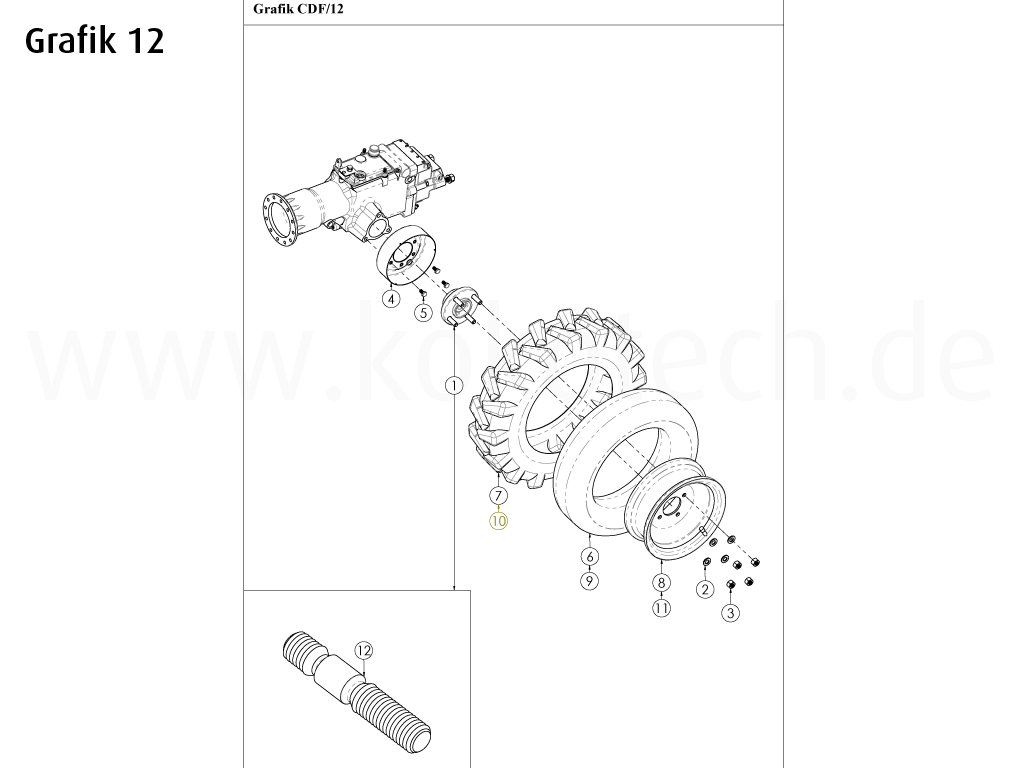 expl-mgm-cdf-12