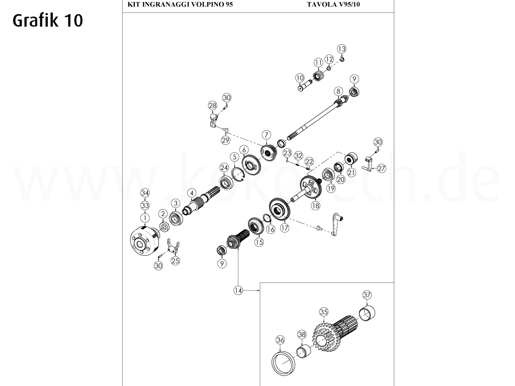 expl-mgm-volpino95-10