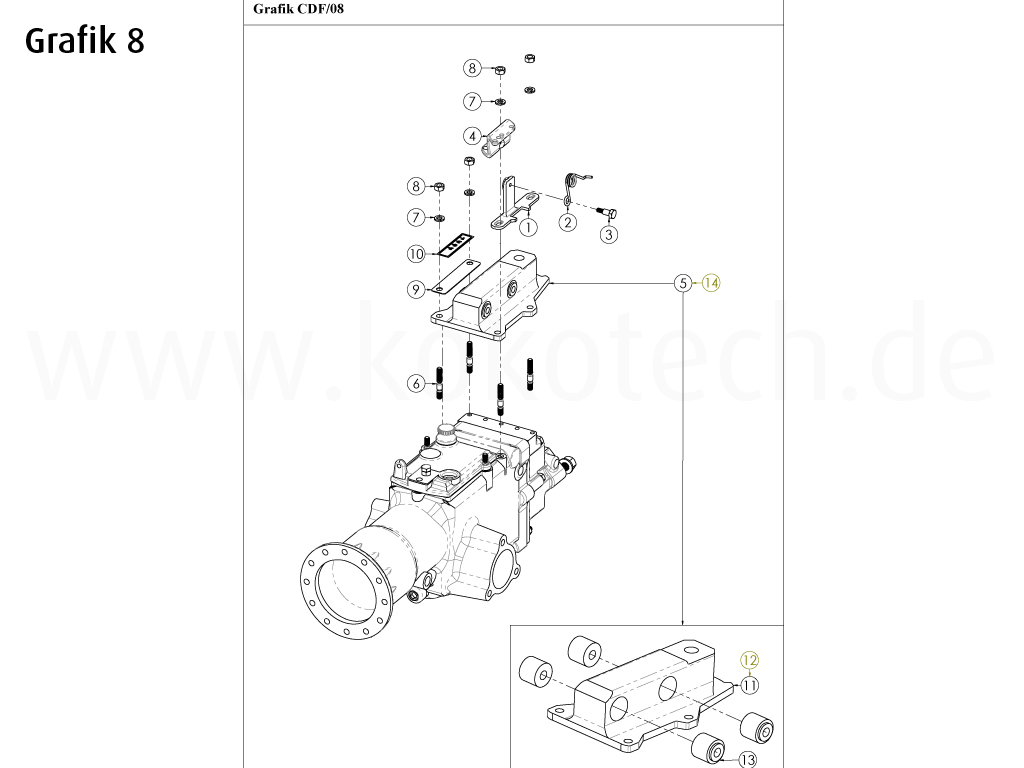expl-mgm-cdf-08