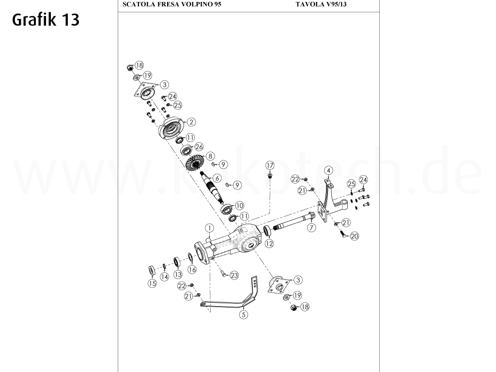 expl-mgm-volpino95-13