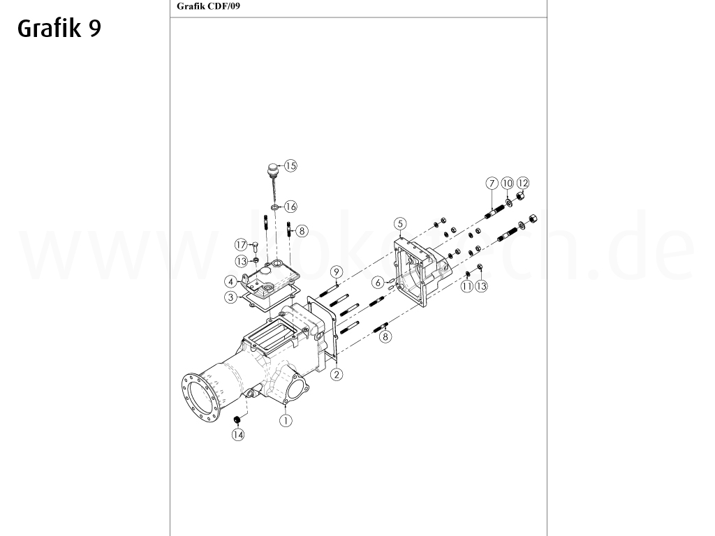 expl-mgm-cdf-09
