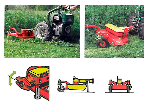 anbaugeraete-einachser-sichelmaehwerke-sichelmaehwerk-zra-800-kokotech-_2